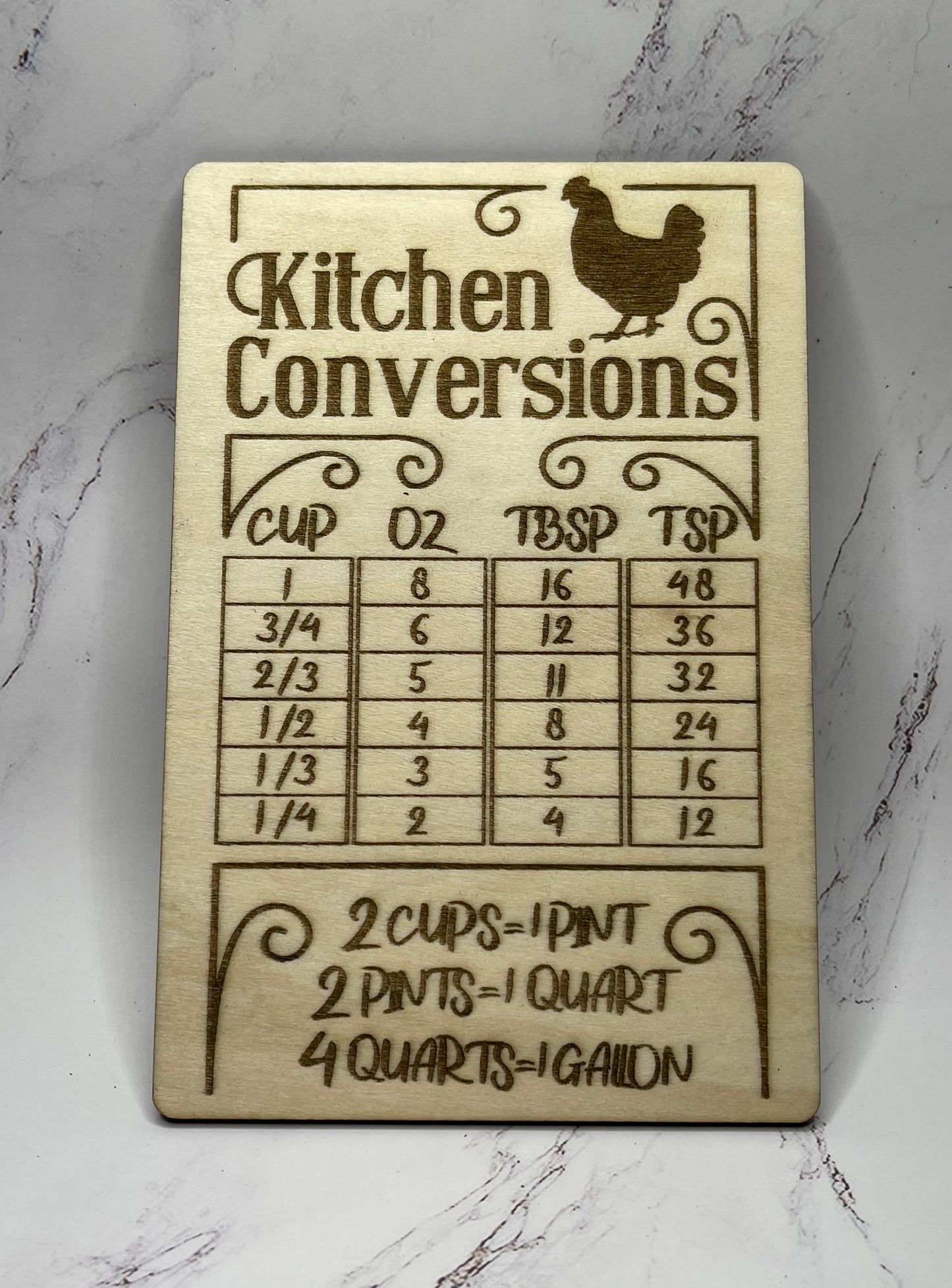 Kitchen Conversion Plaque - Arches