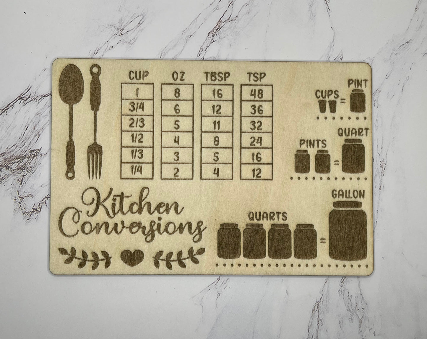 Kitchen Conversion Plaque - Spoons, Forks & Jars