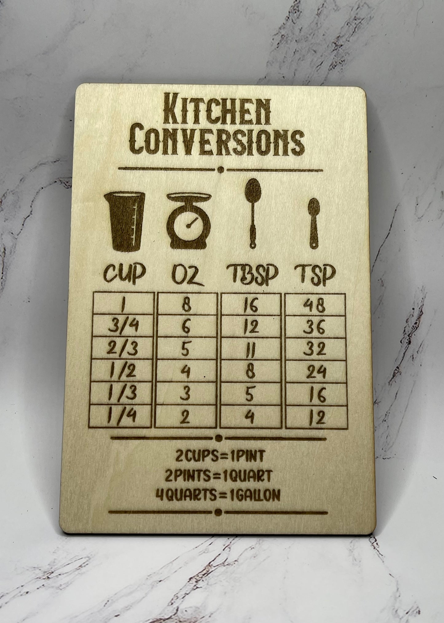 Kitchen Conversion Plaque - Cups, Scales & Spoons