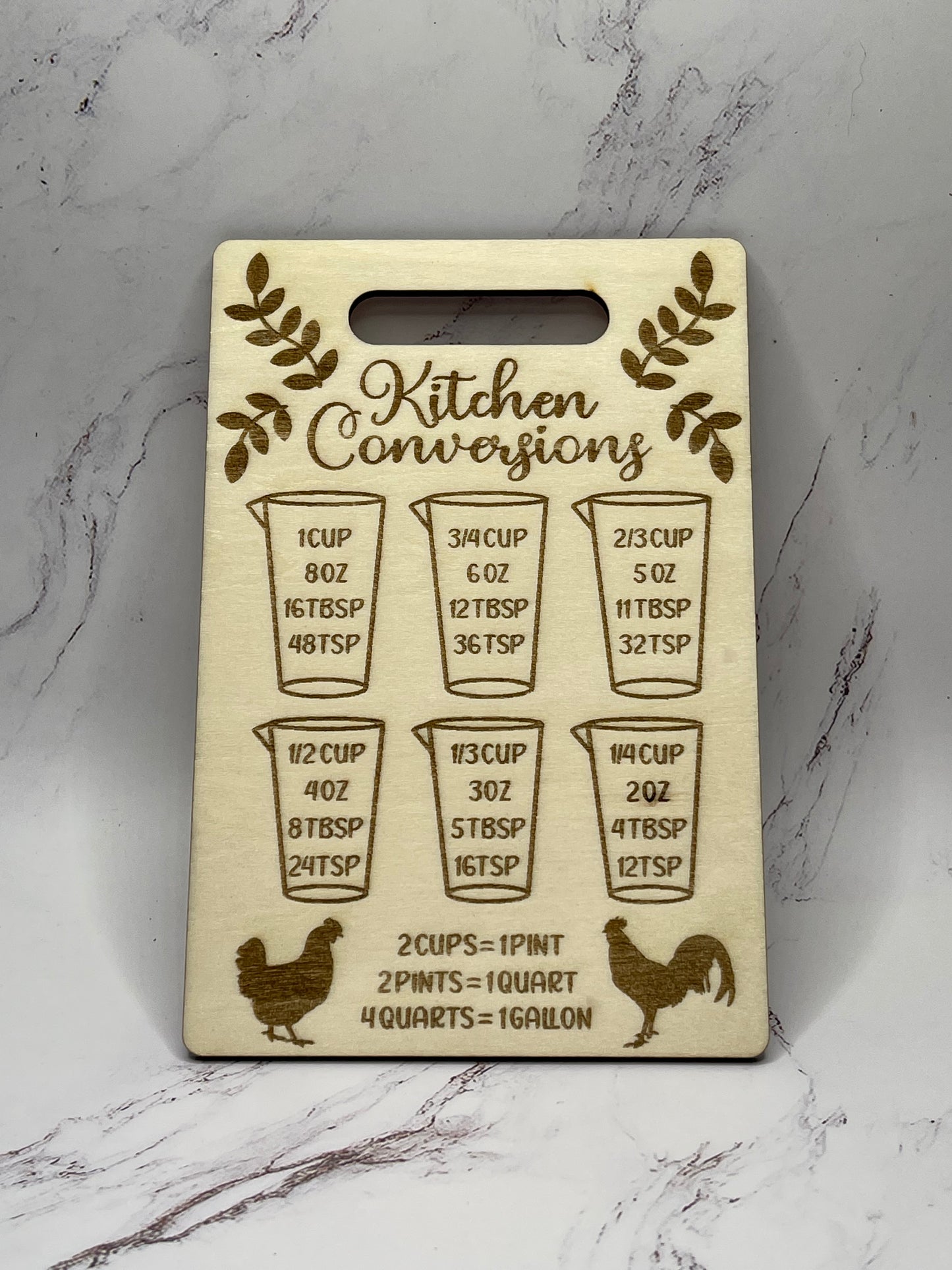 Kitchen Conversion Plaque - Cups, Chickens & Ferns