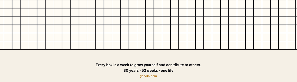 Memento Mori Tracker by GOACTO, close-up of the footer