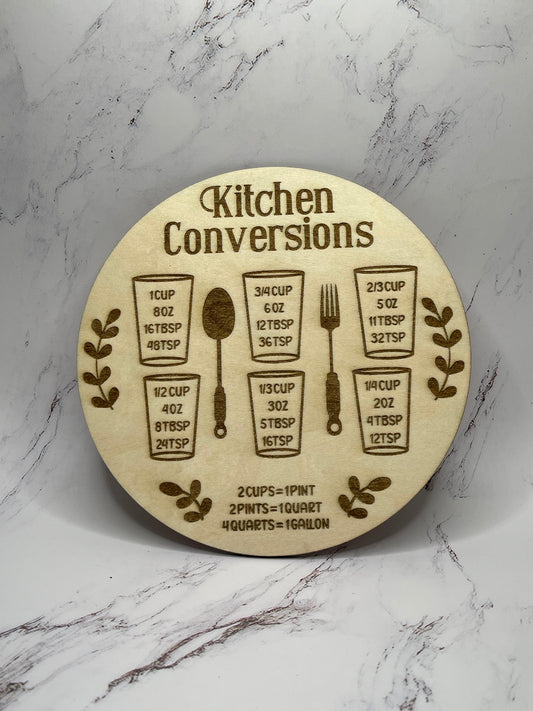 Kitchen Conversion Plaque - Ferns, Forks & Spoons