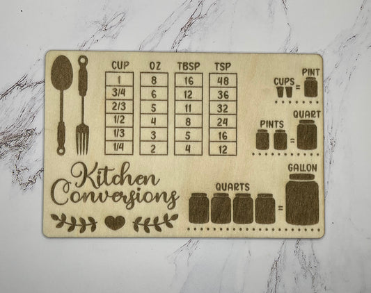 Kitchen Conversion Plaque - Spoons, Forks & Jars