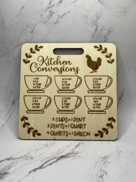 Kitchen Conversion Plaque - Ferns, Chickens, Cups