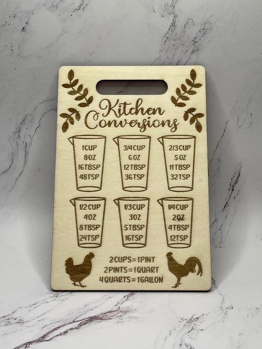 Kitchen Conversion Plaque - Cups, Chickens & Ferns