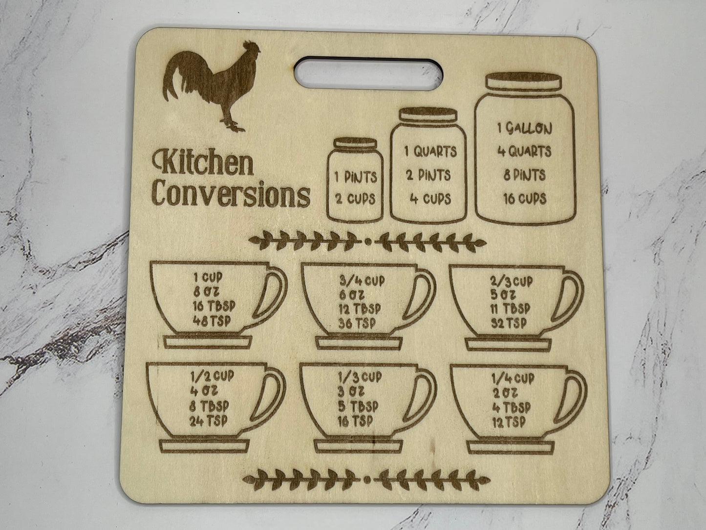 Kitchen Conversion Plaque - Cups, Chickens & Jars