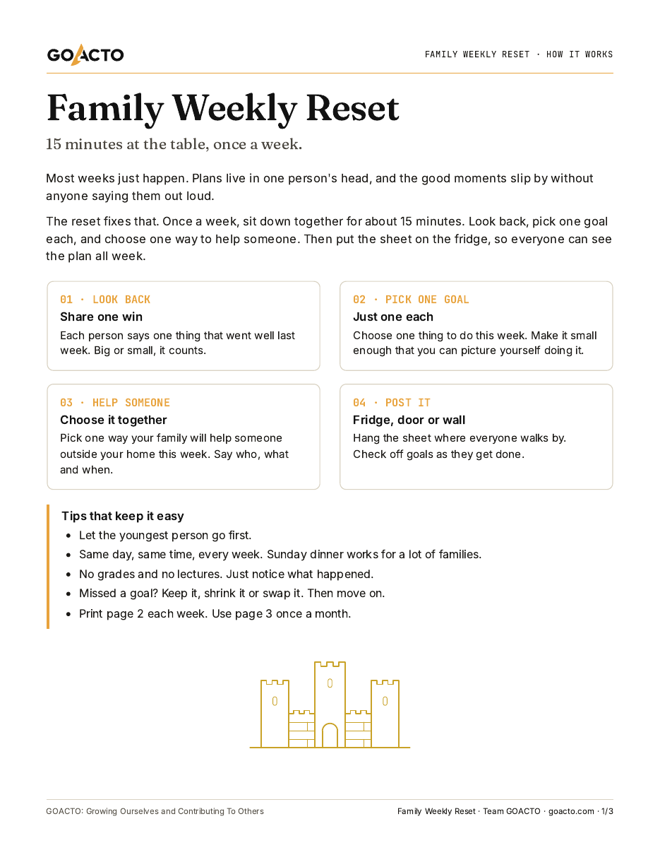 Family Weekly Reset printable, page one preview