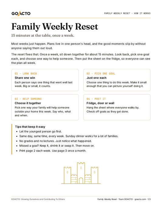 Family Weekly Reset printable, page one preview